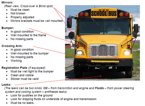 school bus pre trip inspection study guide